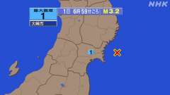 6時59分ごろ、Ｍ３．２　宮城県沖 北緯38.6度　東経142.