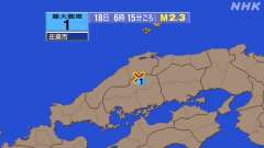 6時15分ごろ、Ｍ２．３　広島県北部 北緯35.0度　東132.