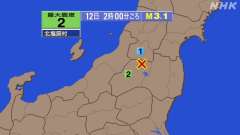 2時0分ごろ、Ｍ３．１　福島県会津 北緯37.7度　東経140.