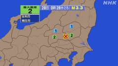 0時28分ごろ、Ｍ３．３　栃木県南部 北緯36.4度　東経139