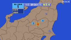 8時4分ごろ、Ｍ２．４　栃木県北部 北緯36.6度　東経139.