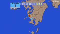 5時48分ごろ、Ｍ２．２　鹿児島県薩摩地方 北緯32.0度　東経