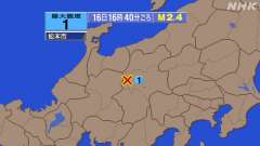 16時40分ごろ、Ｍ２．４　長野県中部 北緯36.2度　東経13