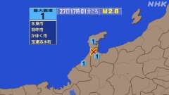 17時1分ごろ、Ｍ２．８　富山県西部 北緯36.8度　東経136