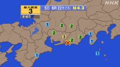 6時22分ごろ、Ｍ４．３　静岡県西部 北緯34.7度　東経137