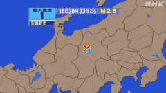 20時23分ごろ、Ｍ２．５　長野県中部 北緯36.3度　東経13