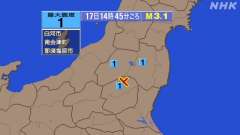 14時45分ごろ、Ｍ３．１　栃木県北部 北緯37.0度　東経13