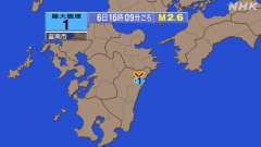 16時9分ごろ、Ｍ２．６　宮崎県北部平野部 北緯32.6度　東経