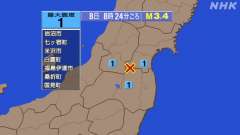 8時24分ごろ、Ｍ３．４　福島県中通り 北緯37.9度　東経14
