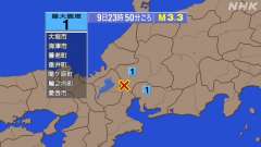 23時50分ごろ、Ｍ３．３　岐阜県美濃中西部 北緯35.3度　東