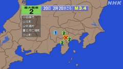 2時20分ごろ、Ｍ３．４　神奈川県西部 北緯35.4度　東経13