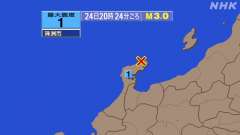 20時24分ごろ、Ｍ３．０　石川県能登地方 北緯37.5度　東経