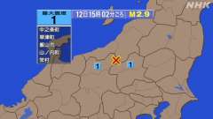 15時2分ごろ、Ｍ２．９　長野県北部 北緯36.8度　東経138