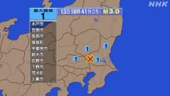 18時41分ごろ、Ｍ３．０　茨城県南部 北緯36.1度　東経13