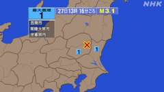 13時16分ごろ、Ｍ３．１　栃木県南部 北緯36.7度　東経14