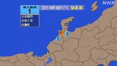 19時50分ごろ、Ｍ２．８　石川県加賀地方 北緯36.7度　東経