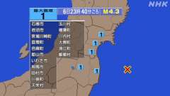 23時40分ごろ、Ｍ４．３　福島県沖 北緯37.4度　東経142