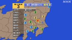 3時7分ごろ、Ｍ４．３　茨城県南部 北緯36.2度　東経140.