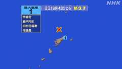 19時43分ごろ、Ｍ３．７　奄美大島近海 北緯28.8度　東経1