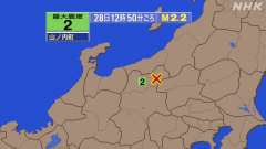 12時50分ごろ、Ｍ２．２　長野県北部 北緯36.7度　東経13