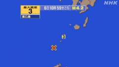 トカラ列島近海権発地震続く、 0時0分～23時37分まで、震度３