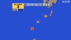 トカラ列島近海群発地震、 0時4分～22時04分まで、震度３が２