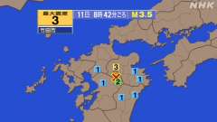 8時42分ごろ、Ｍ３．５　熊本県阿蘇地方 北緯33.0度　東経1