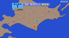 7時31分ごろ、Ｍ３．４　十勝地方南部 北緯42.3度　東経14