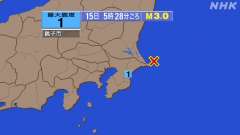 5時28分ごろ、Ｍ３．０　千葉県東方沖 北緯35.8度　東経14