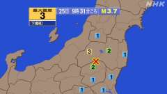 9時31分ごろ、Ｍ３．７　栃木県北部 北緯37.1度　東経139