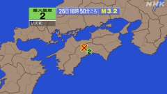 18時50分ごろ、Ｍ３．２　高知県中部 北緯33.7度　東経13