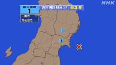19時56分ごろ、Ｍ３．９　宮城県沖 北緯38.3度　東経142