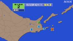 22時52分ごろ、Ｍ３．８　根室半島南東沖 北緯43.3度　東経