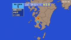 0時2分ごろ、Ｍ２．８　鹿児島県薩摩地方 北緯32.0度　東経1