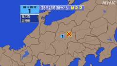 23時36分ごろ、Ｍ２．２　長野県中部 北緯36.3度　東経13