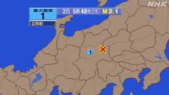 5時48分ごろ、Ｍ２．１　長野県中部 北緯36.3度　東経138