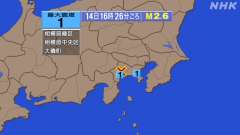 16時26分ごろ、Ｍ２．６　神奈川県西部 北緯35.4度　東経1