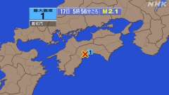 5時56分ごろ、Ｍ２．１　高知県中部 北緯33.5度　東経133