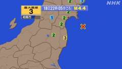 宮城県沖、 0時00分から22時5分まで、震度３が１回、震度１が