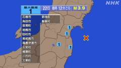 福島県沖地震、19時分まで、震度１が４回発生、 https://