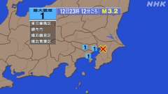 23時12分ごろ、Ｍ３．２　千葉県北西部 北緯35.6度　東経1