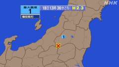 13時36分ごろ、Ｍ２．３　福島県会津 北緯37.0度　東経13