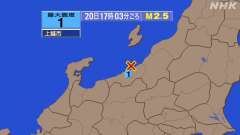 17時3分ごろ、Ｍ２．５　新潟県上中越沖 北緯37.3度　東経1