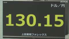 対ドル円相場が１３０円台、２０年ぶりの円安水準に。 https: