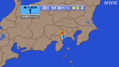 5時38分ごろ、Ｍ２．３　神奈川県西部 北緯35.5度　東経13