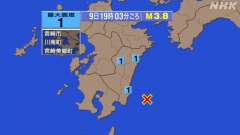 19時3分ごろ、Ｍ３．８　日向灘 北緯31.5度　東経131.9