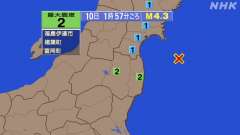 1時57分ごろ、Ｍ４．３　福島県沖 北緯37.8度　東経141.