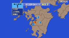 20時4分ごろ、Ｍ２．７　熊本県天草・芦北地方 北緯32.4度　