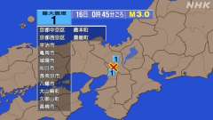 0時45分ごろ、Ｍ３．０　大阪府北部 北緯34.9度　東経135