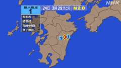3時29分ごろ、Ｍ２．８　宮崎県北部山沿い 北緯32.5度　東経
